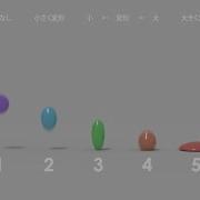 弾むボールのアニメーション Bouncing Ball Animation