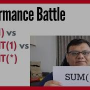 SUM 1 Vs COUNT 1 Performance Battle SQL In Sixty Seconds 177