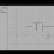 Creating A Box Plot With Desmos