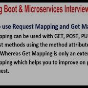 Java Spring Boot Microservices Q7 How To Use Request Mapping And Get Mapping