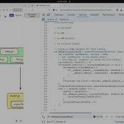 How Lazy Loading Works In Webpack