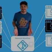 Reusable Workflows Stop Copy Pasting Your GitHub Actions Workflows