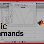 Matlab Basic Commands