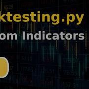 Custom Indicators In Backtesting Py Python Deep Dive