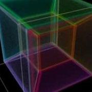 Tesseract 6 Rotations
