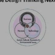 Frameworks For Design Thinking Stanford Innovation Masters Series