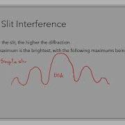 SPH4U 5 3 Single And Multiple Slit Interference