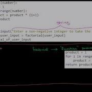 Diagramming What Happens With A Function Call