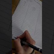 Rate Monotic Algorithm Priority Driven Scheduling Chapter 6