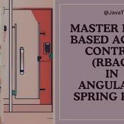 What Is ROLE Based Access Control With Angular And Spring Boot
