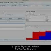 Weka Data Mining Tutorial For First Time Beginner Users