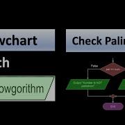 How To Check A Palindrome Number Using Flowgorithm Programming Logic Explained