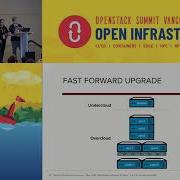 OpenStack Upgrades Strategy The Fast Forward Upgrade
