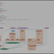 DragonPy November 2021 Matic Lubej Graphviz Create Charts And Diagrams With Python