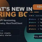 Что нового в Spring Boot 4 Полный обзор функций