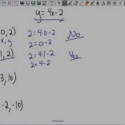 F 8 Function Tables