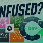 Backend Vs DevOps What Should You Learn