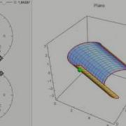 Chart For A Torus