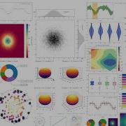 Line Plots In Matplotlib In Hindi Learn Matplotlib