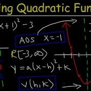 Graphing Quadratic Functions Using A Data Table Algebra