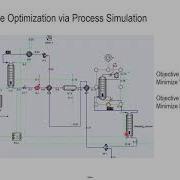 How To Do Multi Objective Optimization In Process Simulation
