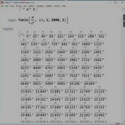 Introduction To Lists In Mathematica