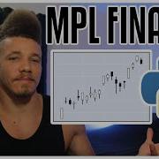 How To Plot Candlestick Stock Charts In Python With MPL Finance