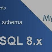 Import MySQL 8 Database Schema Dataedo Tutorial