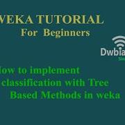 How To Implement Classification With Tree Based Methods In Weka Weka Tutorial
