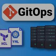 Explaining GitOps How Does It Work