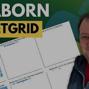 Простой способ создания нескольких подсюжетов введение в Seaborn FacetGrid