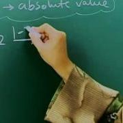 ITTV SPM Form 4 Add Math 1 Expressing Functions Using Function Notation Exam Tips
