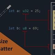 The Size Of Your Variables Matters