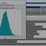 MATLAB Tutorial Histogram Of A Random Signal With Normal PDF In Matlab