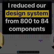 Deep Dive Into Uber S Design Systems Figma