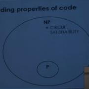 Program Obfuscation Outside The Black Box Omer Paneth