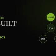 Build Your Own Git Blobs Trees Commits From Scratch
