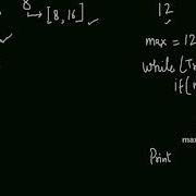 Calculate LCM Of Two Numbers In Python Python Program For Finding LCM Of 2 Numbers