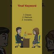 Final Keyword In Java Technical Interview Question Java Interview