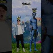 AVATAR Characters Real Life Height S