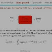 Bayesian Generative Adversarial Nets With Dropout Inference
