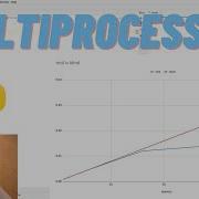 Распараллеливание вычислений на Python Multiprocessing