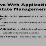 Introduction To MVC Application State Management