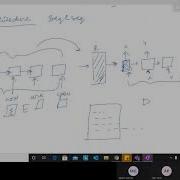 NLP LECTURE 14 SEQ2SEQ Model