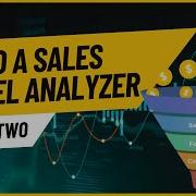 Olist E Commerce Sales Funnel Analysis Using Python