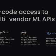 Boon AI Demo No Code Machine Learning