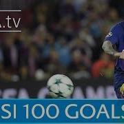 Lionel Messi 100 European Goals Watch Them All
