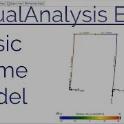 Visual Analysis Creating A Frame Model