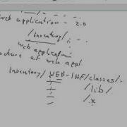 Servlets Web Container And Structure Of Web Application