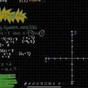 Algebra 1 Lesson 3 4 Function Notation